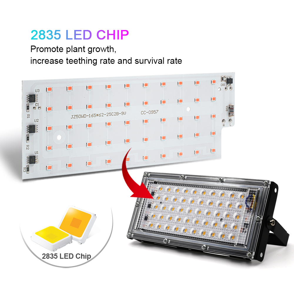 Pełne spektrum światła LED do  – Led Plant Light Strip recenzja i cena