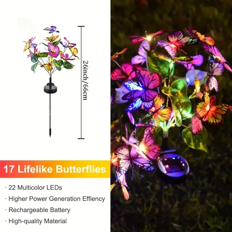 Solarny LED Motyl Lampki Ogrod – Smart Garden Solar recenzja i cena