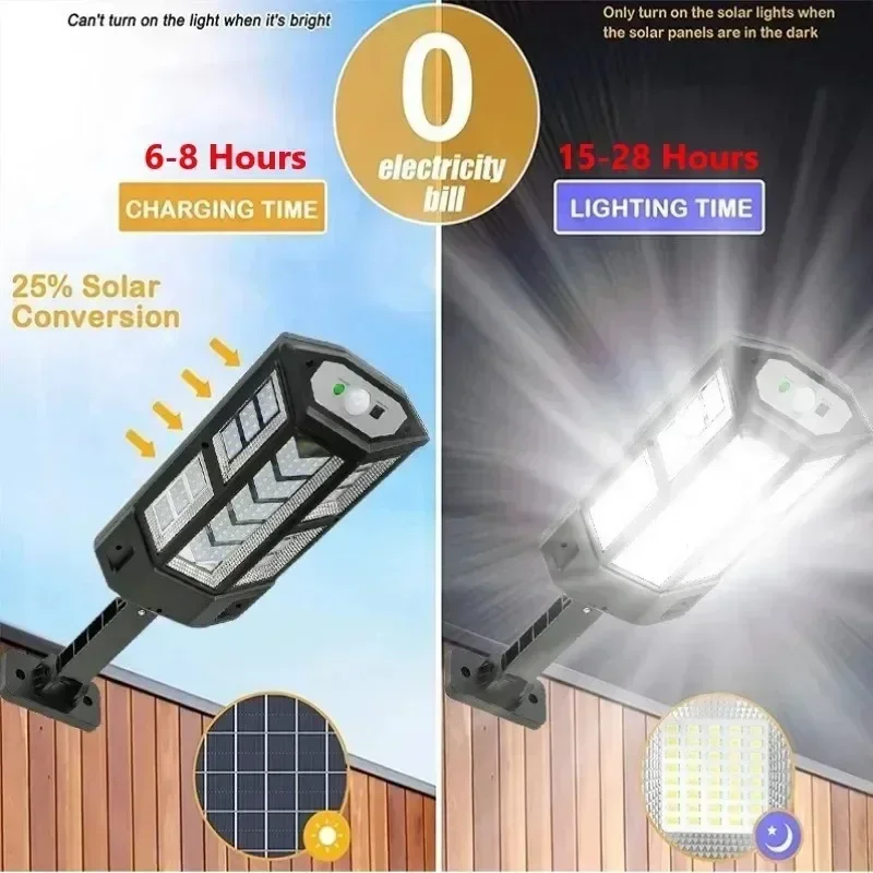 Najnowsza Lampa Solarna Mocna  – Smart Garden Solar recenzja i cena