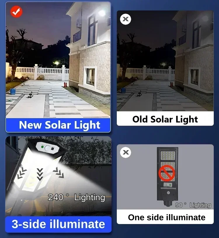 Najnowsza Lampa Solarna Mocna  – Smart Garden Solar recenzja i cena