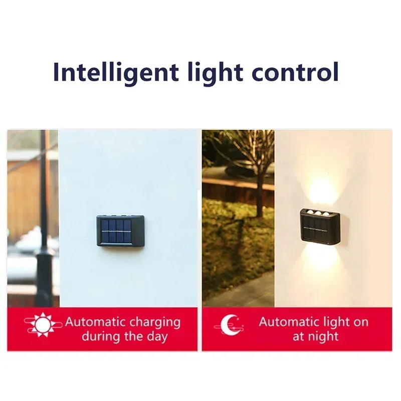 Zewnętrzna wodoodporna lampa s – Smart Garden Solar recenzja i cena