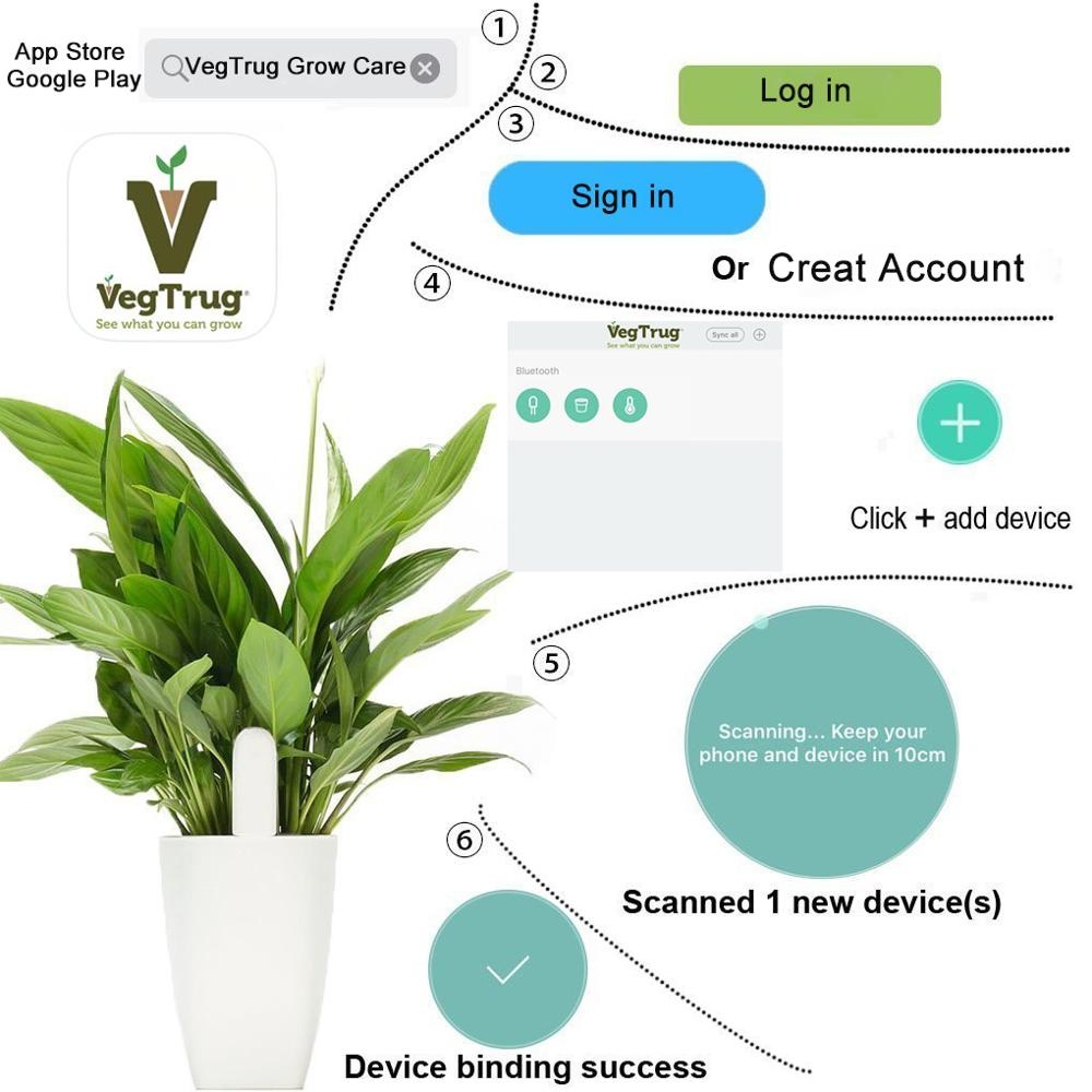 HHCC Flower Monitor Flora Gard – Smart Garden Water recenzja i cena