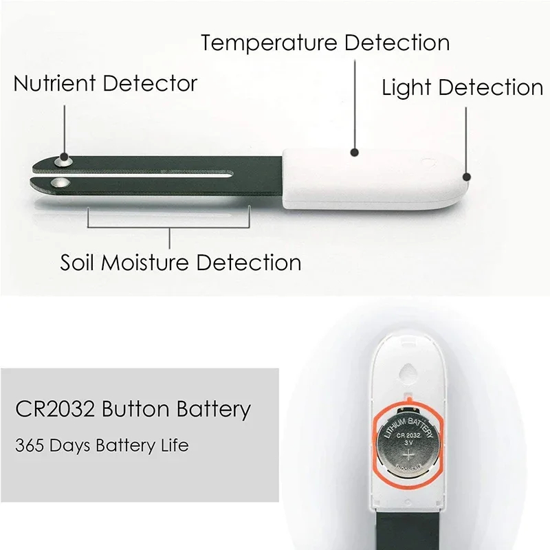 Dla Xiaomi Mijia HHCC Smart Fl – Smart Garden Water recenzja i cena