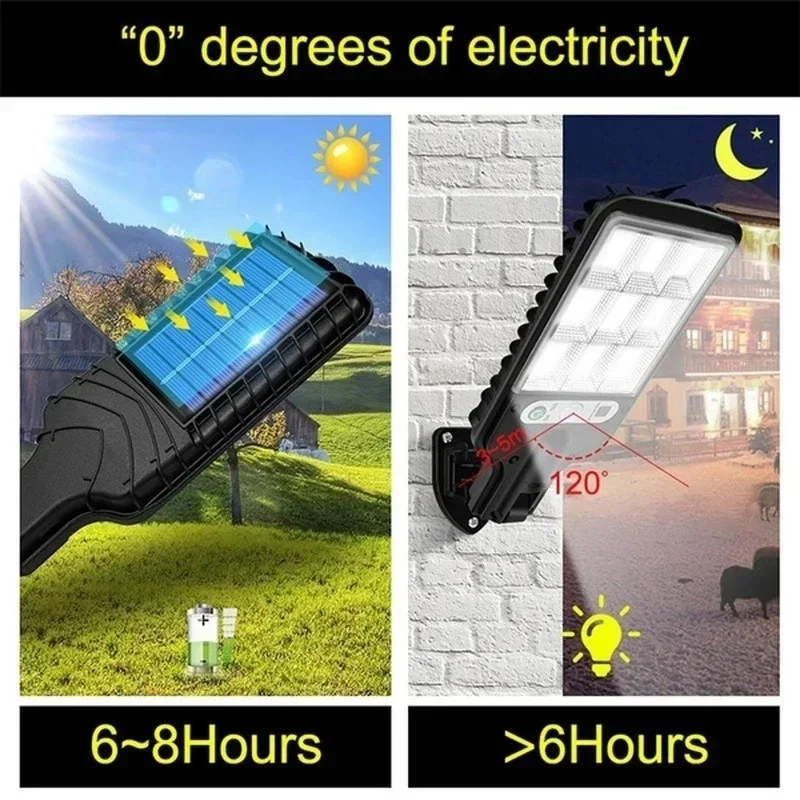 Mocna solarna lampa LED zewnęt – Smart Garden Solar recenzja i cena