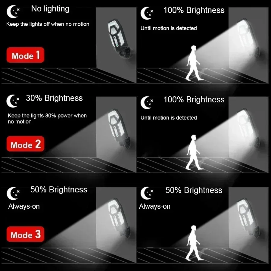 Mocna lampa solarna ścienna 12 – Smart Garden Solar recenzja i cena