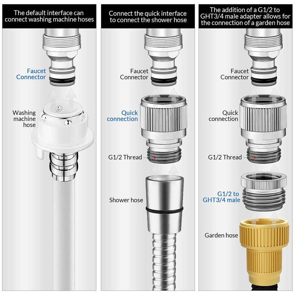 Zestaw adapterów do kranu do w – Smart Garden Water recenzja i cena