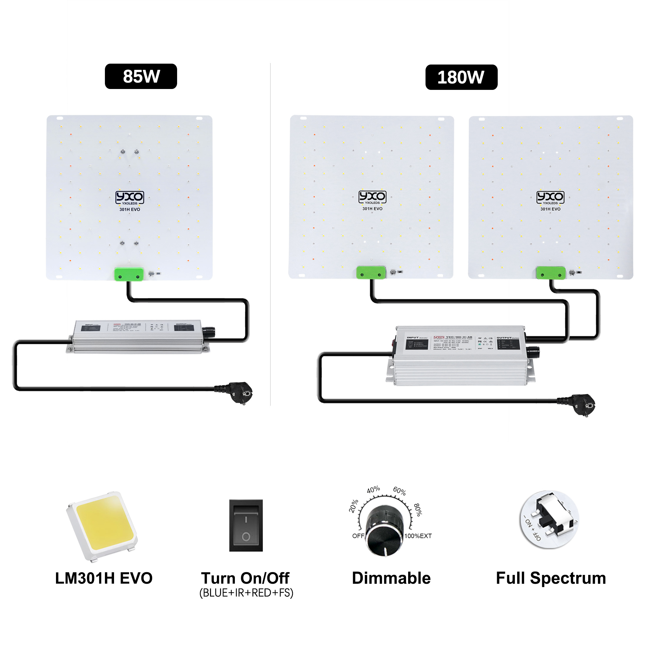 85W 180W LM301H EVO Quantum LE – Led Plant Light Strip recenzja i cena