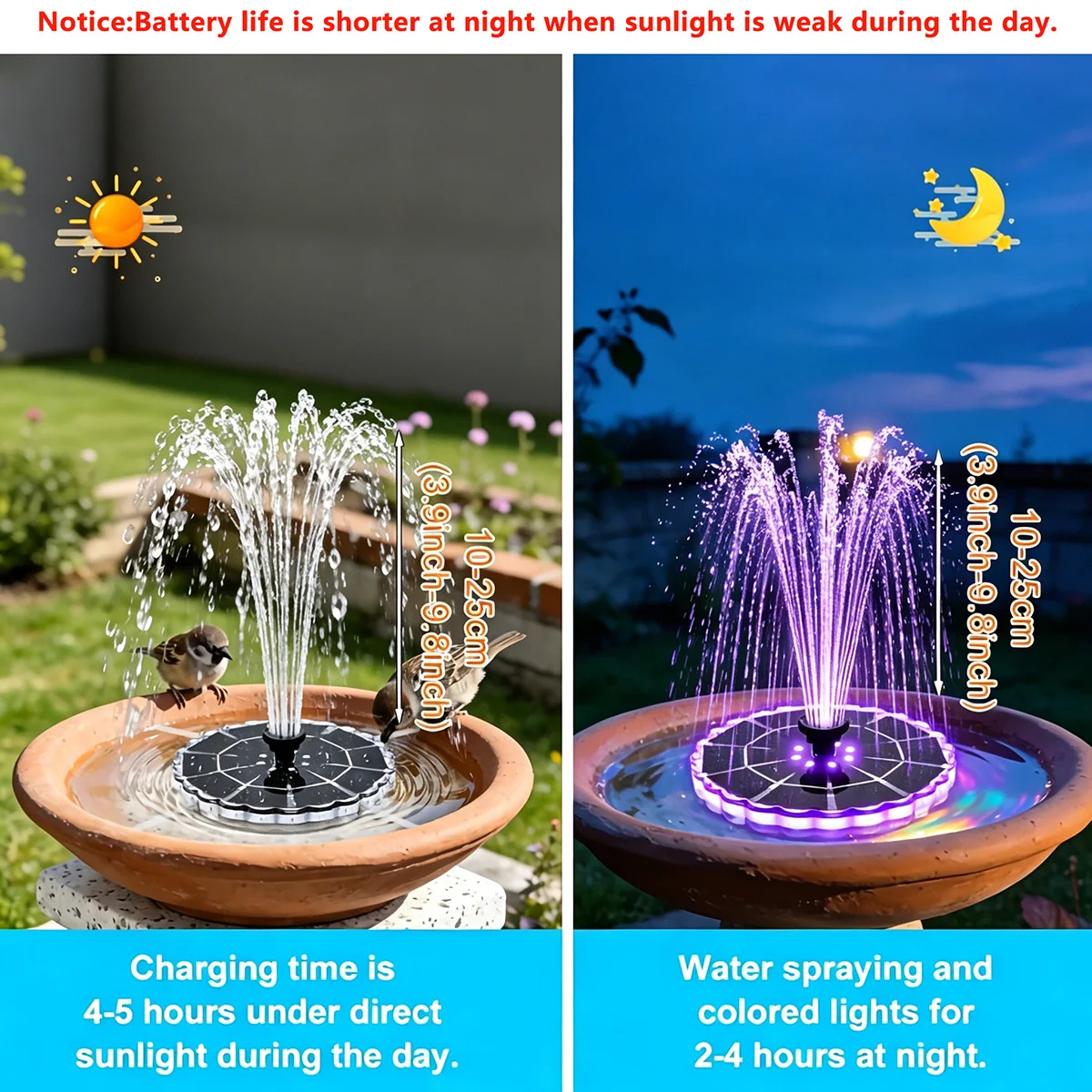 Fontanna solarna 3.5W do ogrod – Smart Garden Solar recenzja i cena