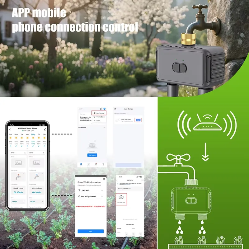 WAP01 WiFi Sterowanie Aplikacj – Smart Garden Water recenzja i cena