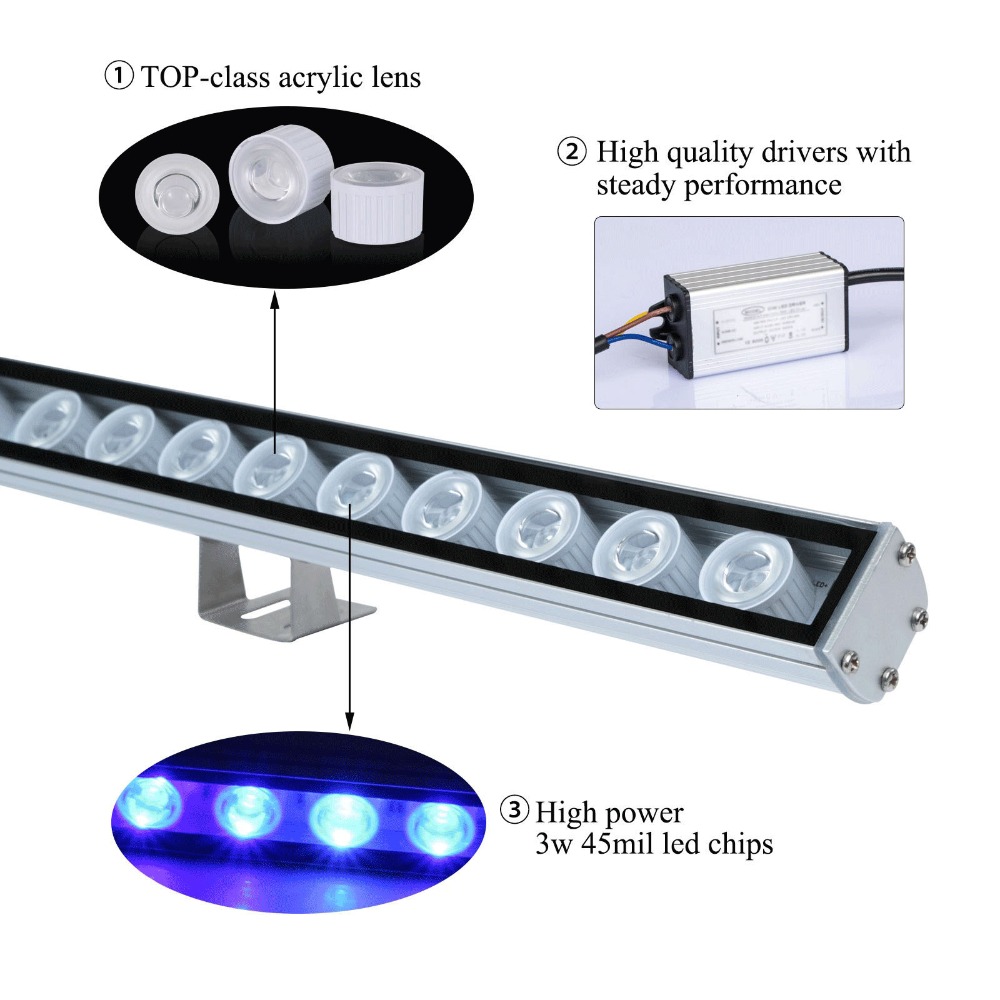 54W 81W 108W LED Bar Light IP6 – Led Plant Light Strip recenzja i cena
