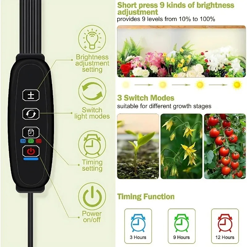 Lampa LED do uprawy roślin, pe – Led Plant Light Strip recenzja i cena