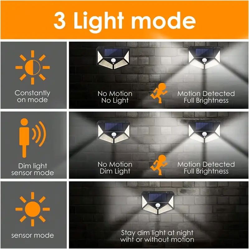 100 LED Zewnętrzna Solarna Lam – Smart Garden Solar recenzja i cena