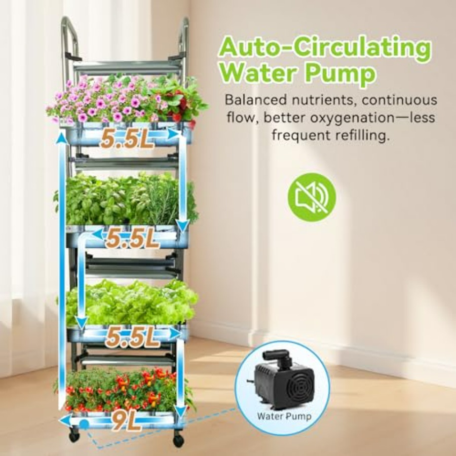 System hydroponiczny do uprawy – Smart Garden Water recenzja i cena