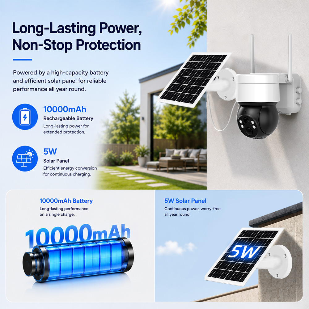 Kamera IP Tuya SmartLife WIFI  – Smart Garden Arduino recenzja i cena